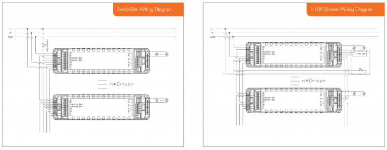 [HE3075-A] – Constant Voltage Dimmable LED Driver (1*75W) – Hytronik